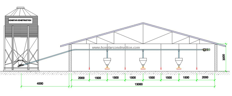 93x13x3 Henhouse/Chicken Coop/Pheasantry /Layer Egg Chicken Cage ...